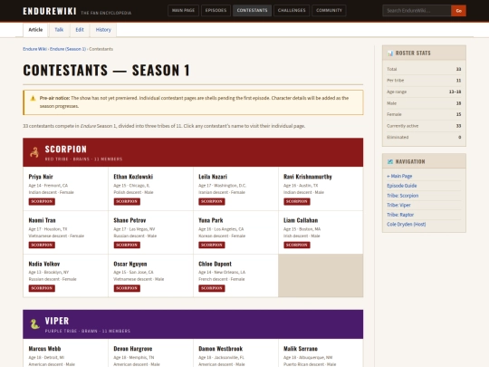 contestants screenshot