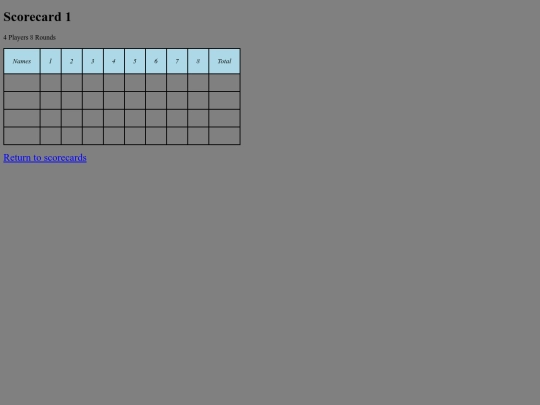 scorecard1 screenshot