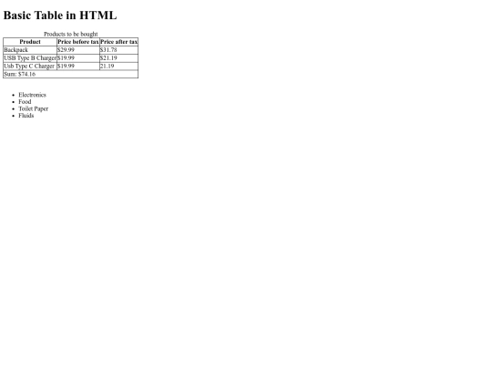 tables screenshot