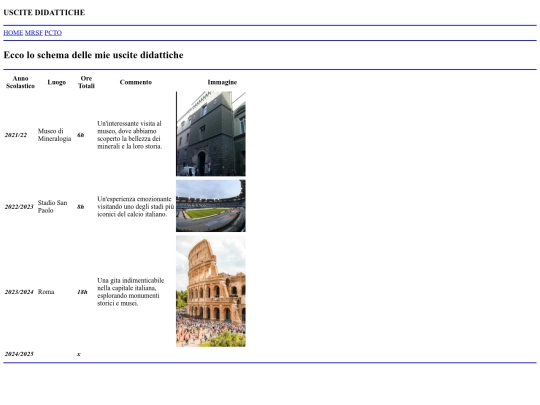 pcto/uscite_didattiche screenshot