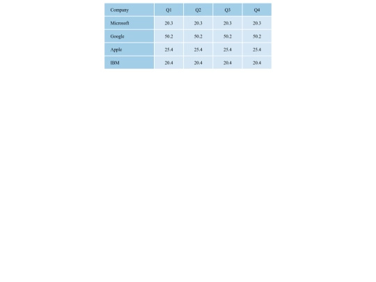 project/11/table1 screenshot