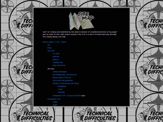 sitemap screenshot