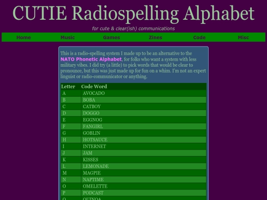 misc/cutie-radiospelling screenshot