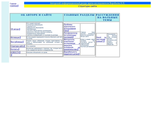 SubMain/Struct_B screenshot