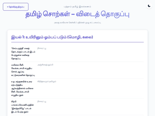 tamil/synonyms_answers screenshot