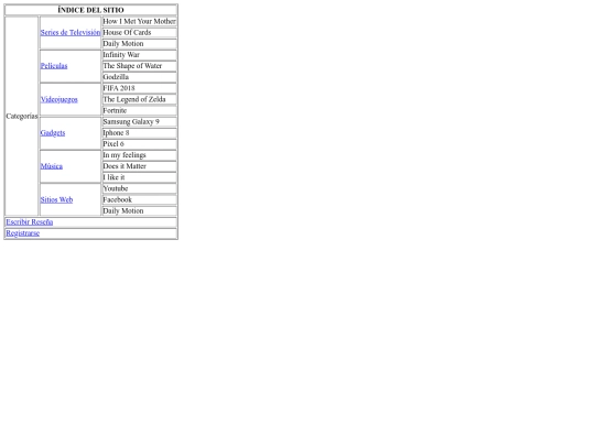 Actividad3_5/mapa screenshot