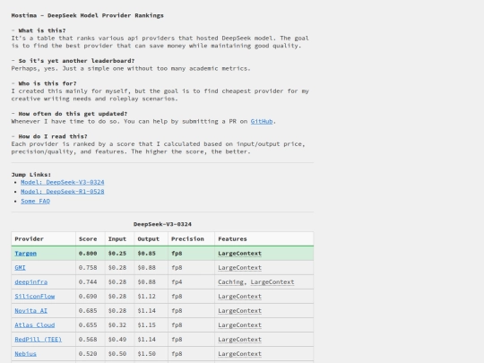 dspr screenshot