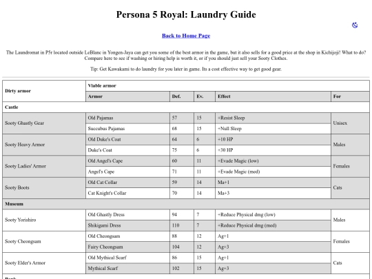 laundry screenshot
