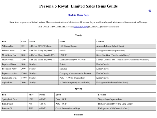 limitedsales screenshot