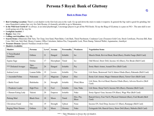 palaces/bank screenshot