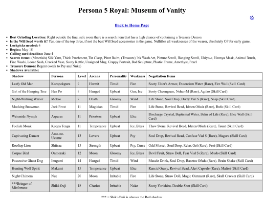 palaces/museum screenshot