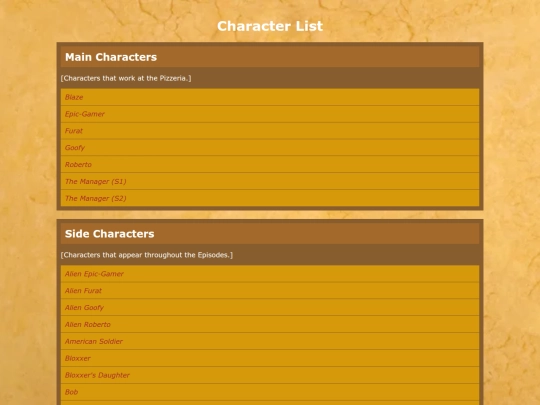Characters screenshot