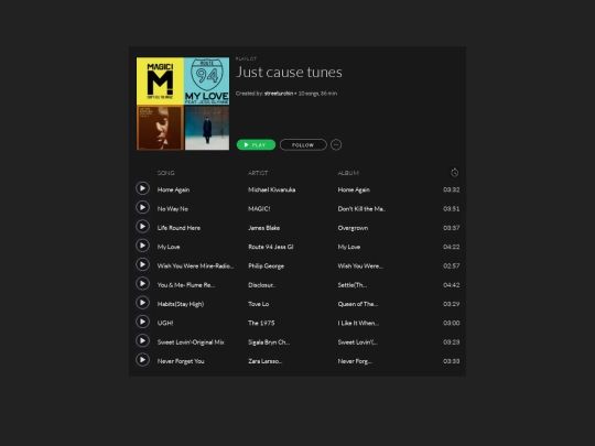 vera/spotify2 screenshot