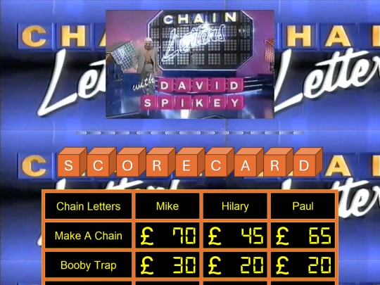 chainlettersscorecard screenshot
