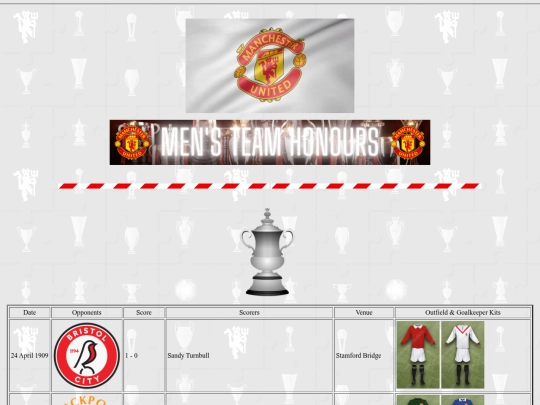 mufchonoursfacup screenshot