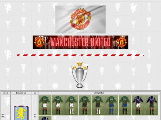 mufchonoursfapremierleaguegoalkeeper screenshot