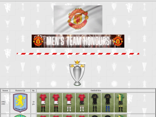 mufchonoursfapremierleagueoutfield screenshot