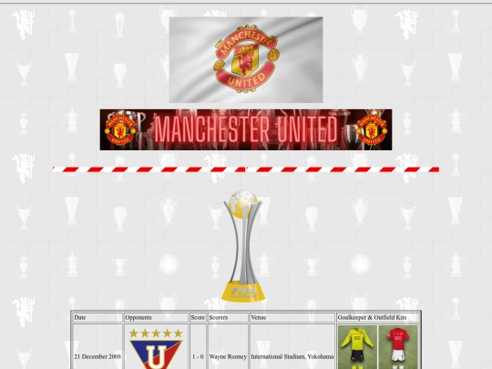 mufchonoursfifaclubworldcup screenshot