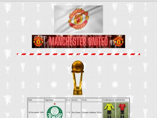 mufchonoursfifaintercontinentalcup screenshot