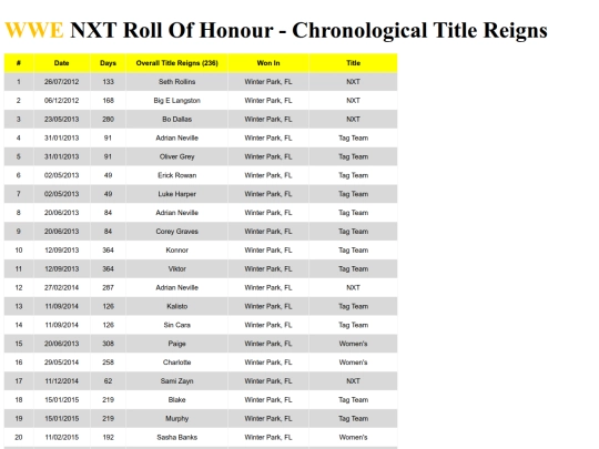 wwenxtrollofhonour screenshot