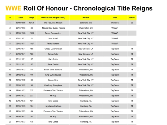 wwerollofhonour screenshot