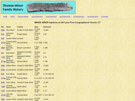 MinerFamily/CR_OldLyme screenshot