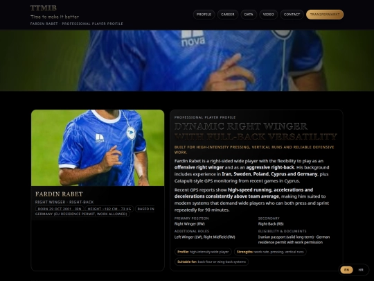 Fardin/Fardin screenshot