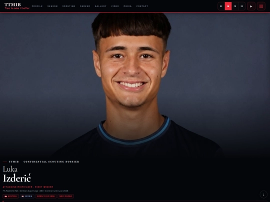 Izderic/Luka_Izderic_Dossier_UPDATE_2026-09-22 screenshot