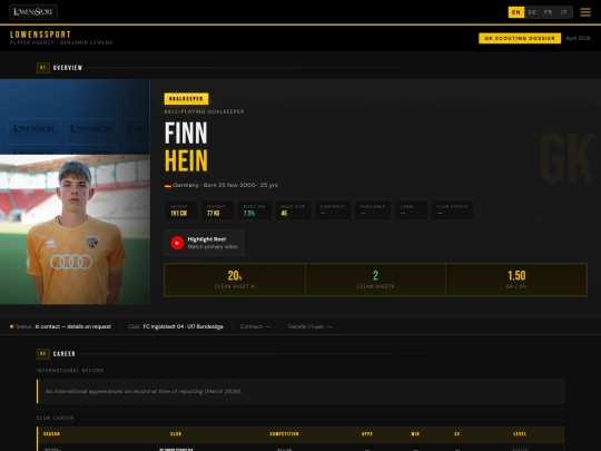 Lowens/Finn/Test screenshot