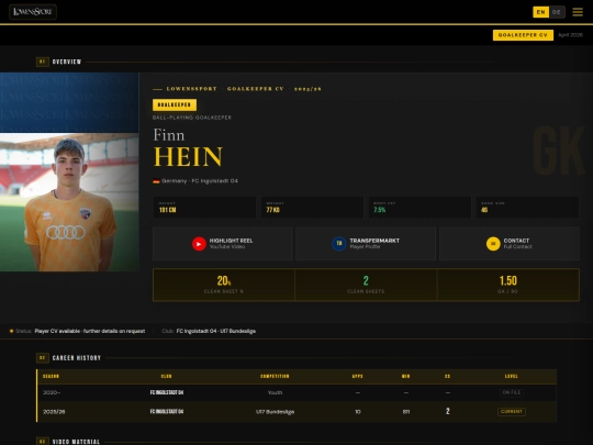 Lowens/Finn/finn_hein_lowens_cv_optimized_10 screenshot