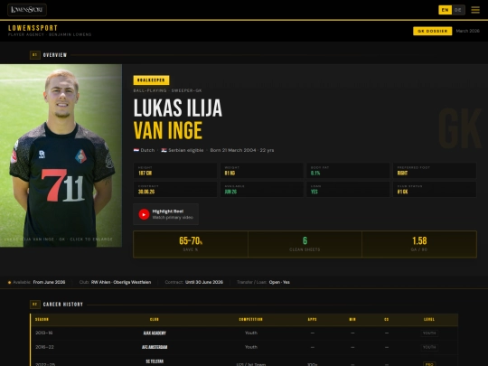 Lowens/Lukas/Test screenshot