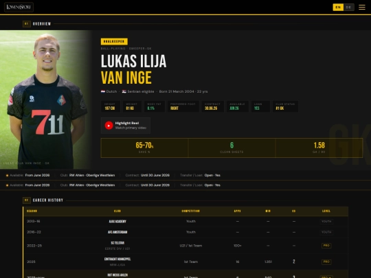 Lowens/Lukas/lukas_van_inge_FINAL_v13 screenshot