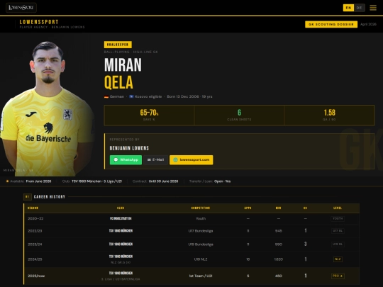 Lowens/Qela/Test screenshot