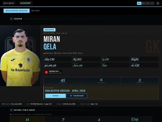 Lowens/Qela/miran_qela_lowens_zacksport_v12_editorial_numbers-1 screenshot