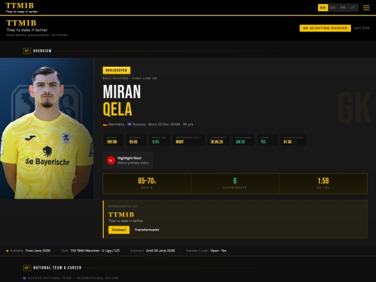 Lowens/Qela/miran_qela_ttmib_gk screenshot