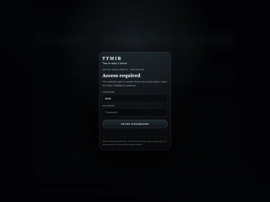 TTMIB/TTMIB_Visitor_Intelligence screenshot