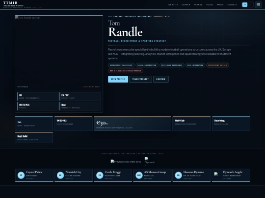 Tom_Randle/tom_randle_executive_snapshot_v09_real_assets screenshot