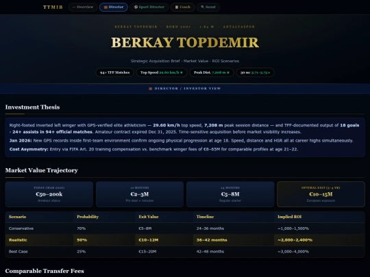 Topdemir 2026/BT10new26/berkay_director_20260304 screenshot