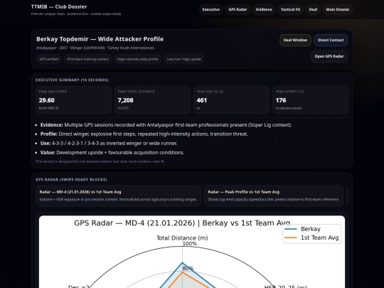 Topdemir 2026/Topdemir2026GBT/berkay_topdemir_club_premier screenshot
