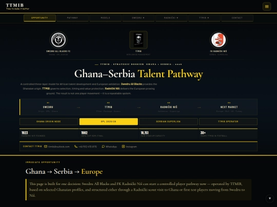 swedru/Radnicki_Nis/swedru_radnicki_v41 screenshot
