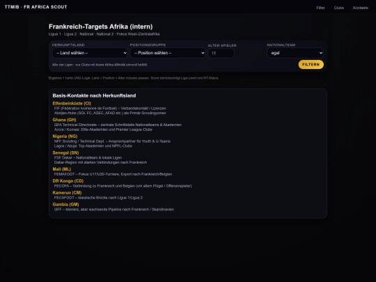 ttmib_france_africa/Test2 screenshot