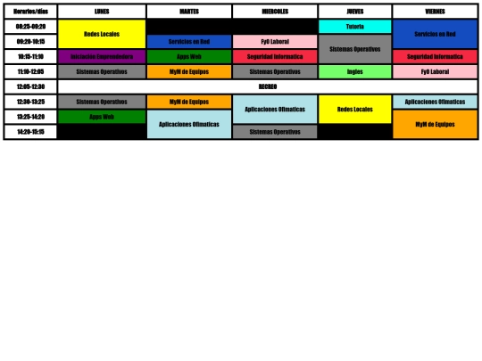 Trabajos/Horario/horario screenshot