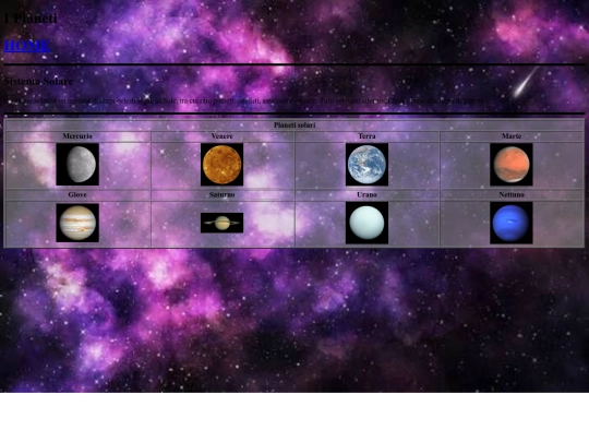 pianeti screenshot