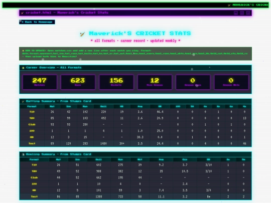 cricketstats screenshot