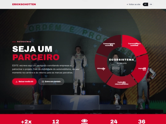 patrocinadores screenshot