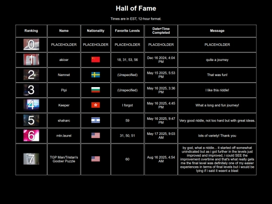 hof screenshot