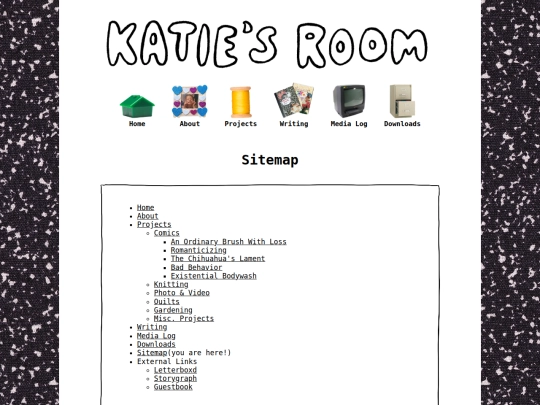 sitemap screenshot