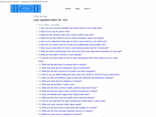 sitemap screenshot