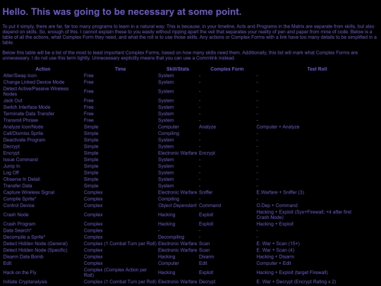 Technom4ncers/programs screenshot