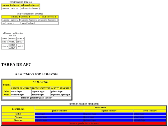 tablas/tablas screenshot